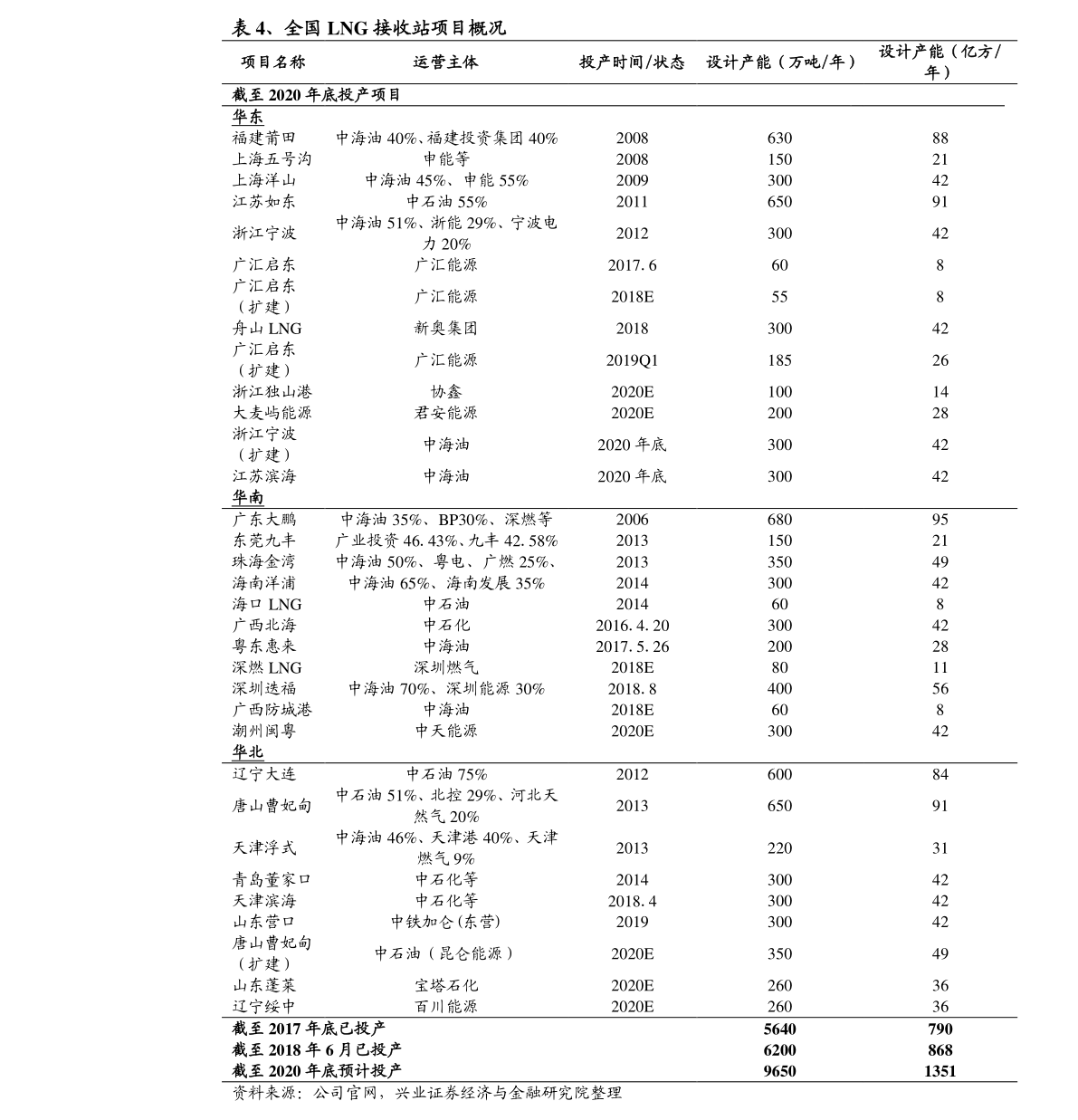 BBIN娱乐城，BBIN电竞，BBIN捕鱼，BBIN入口
